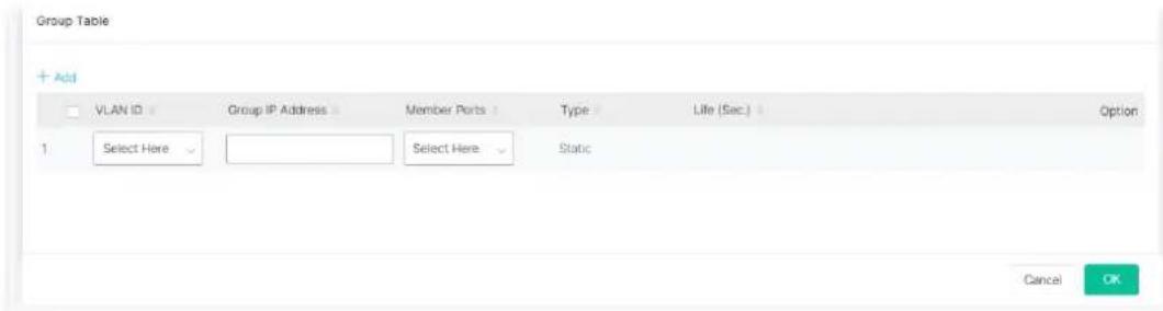Group Table + Add VLAN ID Group IP Address Member Ports Type Life (Sec) Option 1 Select Here Select Here Static Cancel OK
