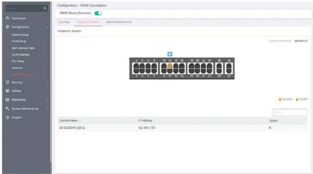 Configuration / ONVF Surveillance ONVF Device Discovery Topology Snapshot Stream Device Maintenance Snapshot Stream 2 4 6 8 10 12 14 16 18 20 22 24 26 28 1 3 5 7 9 11 13 15 17 19 21 23 25 27 Camera Name : IP Address : Option DS-DJ200VN (GE12) 132.168.1.155