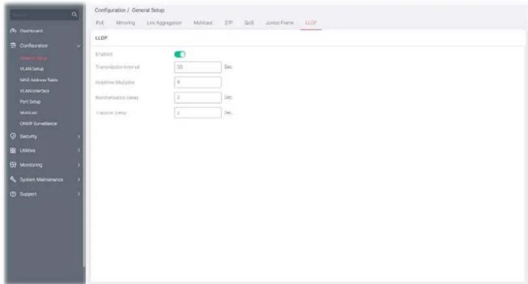 Configuration / General Setup PoE Monitoring Link Aggregation Multicad STP QoS Jumbo Frame LLDP LLDP Enabled Transmitting Interval 30 Sec. Hostline Multiplex 4 Remiterrations Delay 2 Sec. Function Delay 2 Sec.