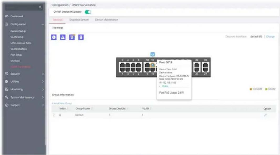 Configuration / ONVIF Surveillance ONVIF Device Discovery Topology Snapshot Stream Device Maintenance Topology Discovery Interface default (1) Change Port: GF-12 Device Type: Solid Device Name: Device Hardware: 05-01000/IN MAC: 50.03/FB: 9F:54/DC IP: 192.148.1.188 + - Port PcE Usage: 2.6W Group Information Add New Group Index Group Name Group Devices VLAN Option > 0 Default 1 1