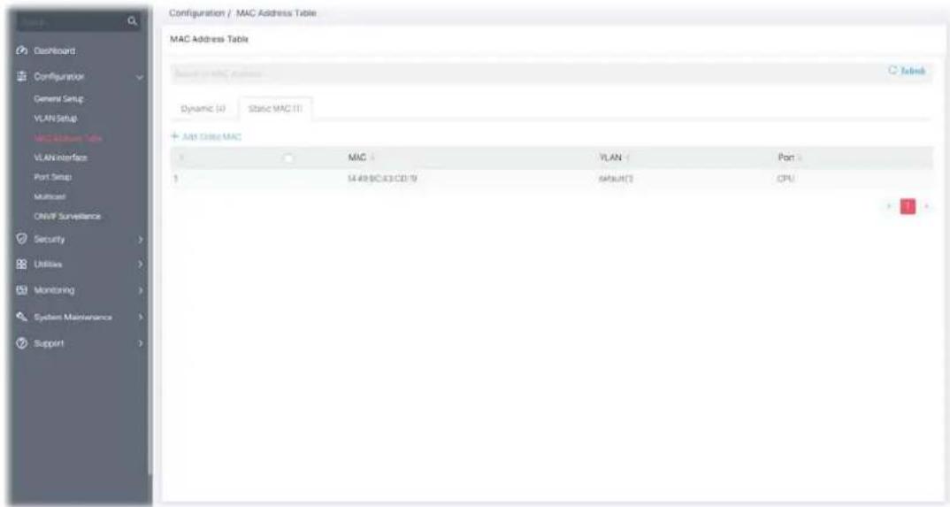 Configuration / MAC Address Table MAC Address Table Select MAC Address Dynamic (A) Static MAC (I) Add Data MAC 1 MAC VLAN Port 14.49 [6C:43 CD:19] 6450H(3) CPU