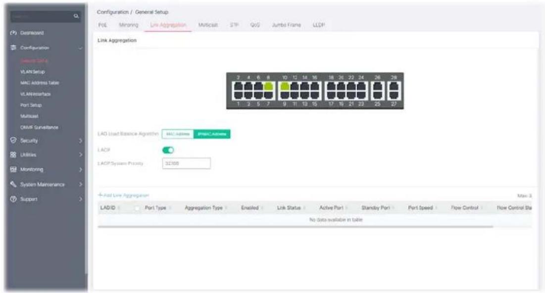 Configuration / General Setup P&E Miniming Link Aggregation Multicast STP QoS Jumbo Frame LLDP Link Aggregation 7 4 6 8 10 12 14 16 18 20 22 24 26 28 1 2 5 7 9 11 13 15 17 19 21 23 25 27 LAO Load Basic Aggregation MAC Address PMAC Address LACP LACP System Priority 32/05 + Load Link Aggregation Max: 3 LAD/ID Port Type Aggregation Type Enabled Link Status Active Port Standby Port Port Speed Flow Control Flow Control Site No data available in table