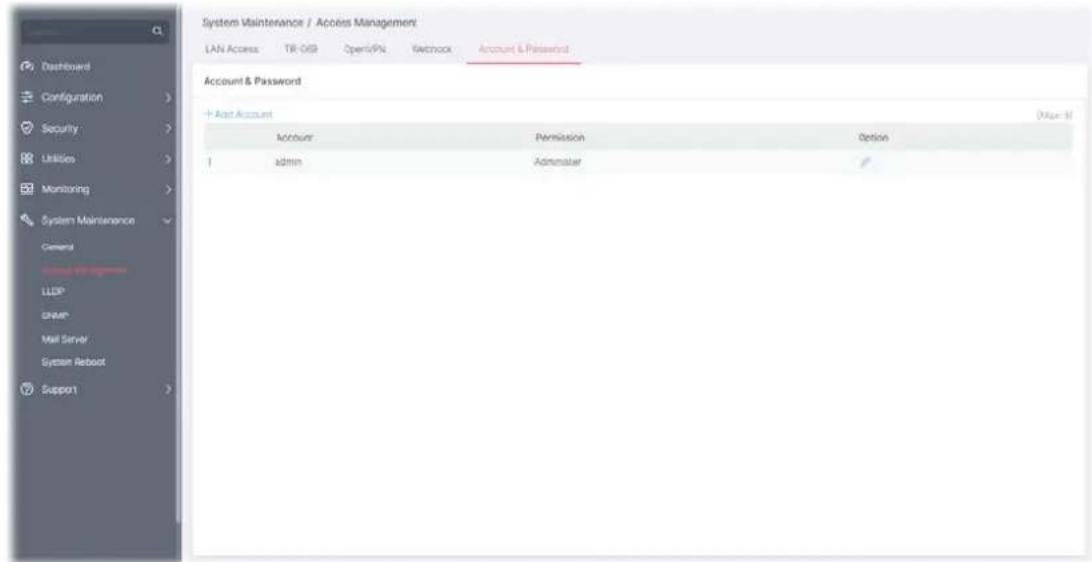 System Maintenance / Access Management LAN Access TR-OSB Open/PN Network Account & Password Account & Password + Asset Account Amount Permission Option admin Administer Default LLDP SNVP Mail Server System Reboot Support