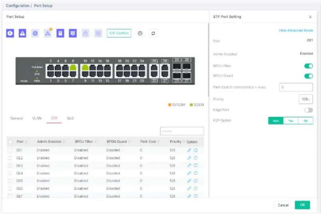 Configuration / Port Setup Port Setup 0 IP Conflict Port Max 2 4 6 8 10 12 14 16 18 20 22 24 [26] [28] 28 PWR General VLAN STP QoS STP Port Setting Hide Advanced Mode Port GE1 Admin Enabled Enabled BPOU Filter BPOU Guard Path Cost (0:30000000,0 = Auto) 0 Priority 128- Edge Port P2P Option Auto Yes No Port Admin Enabled BPDU Filter BPDU Guard Path Cost Priority Option GE1 Enabled Disabled Disabled 0 128 ✓ ✓ GE2 Enabled Disabled Disabled 0 128 ✓ ✓ GE3 Enabled Disabled Disabled 0 128 ✓ ✓ GE4 Enabled Disabled Disabled 0 128 ✓ ✓ GE5 Enabled Disabled Disabled 0 128 ✓ ✓ GE6 Enabled Disabled Disabled 0 128 ✓ ✓ GE7 Enabled Disabled Disabled 0 128 ✓ ✓ Cancel OK