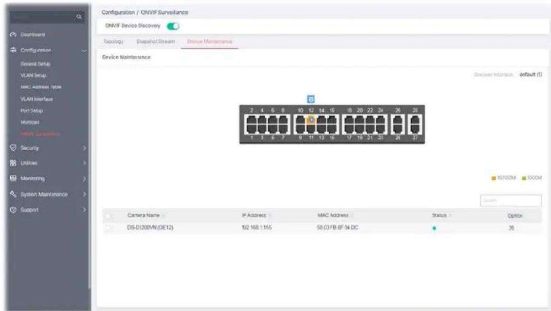 Configuration / ONVIF Surveillance ONVIF Device Discovery Topology Snapshot Stream Device Maintenance Device Maintenance Driver Interface default (1) 2 4 6 8 10 12 14 16 18 20 22 24 26 28 1 3 6 7 9 11 13 15 17 19 21 23 25 27 Camera Name IP Address MAC Address Status Option DS-D1200VN (GE12) 1/2 168.1.155 58.03 FB BF 54 DC %