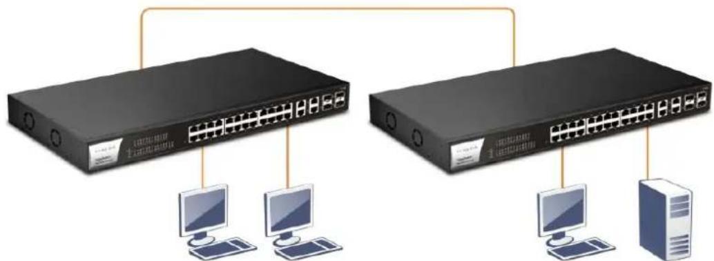 Draytek VigorSwitch P1281x - I-2-3 Typical Applications - 1