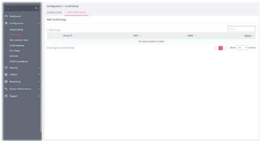 Configuration / VLAN Setup Existing VLAN MAC VLAN Group MAC VLAN Group → And Group Group ID MAC Mask Option No data available in table Showing ID to 0 of 2 entries Show All Emails