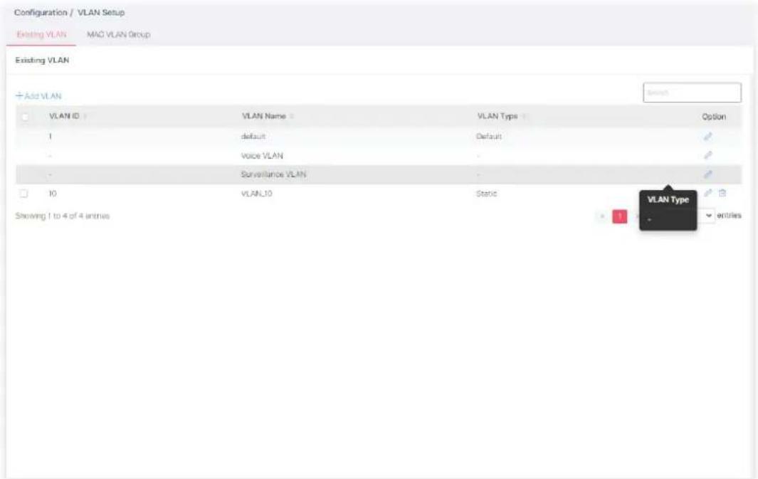 Configuration / VLAN Setup Existing VLAN MAC VLAN Group Existing VLAN Add VLAN VLAN ID VLAN Name VLAN Type Option 1ikt default Default - Voice VLAN - Surveillance VLAN 10 VLAN IDNBC VLAN Type - Showing 1 to 4 of 4 entries entries
