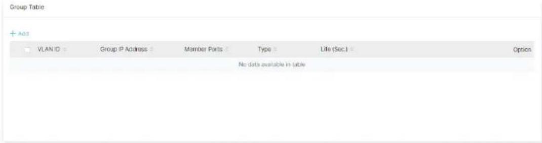 Group Table + Add VLAN ID Group IP Address Member Ports Type Life (Sec.) Option No data available in table