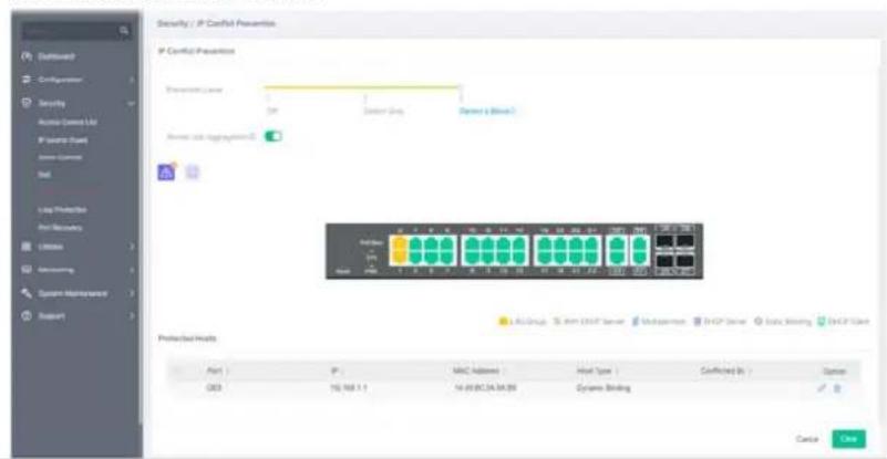 Security / IP Conful Prevention IP Conful Prevention Transmission Line On Switch Group Panel 1 (Block) Reverse sub Aggregation Port Number 10 20 30 40 50 60 70 80 90 100 110 120 130 140 150 160 170 180 190 200 210 220 230 240 250 260 270 280 290 300 310 320 330 340 350 360 370 380 390 400 410 420 430 440 450 460 470 480 490 500 510 520 530 540 550 560 570 580 590 600 610 620 630 640 650 660 670 680 690 700 710 720 730 740 750 760 770 780 790 800 810 820 830 840 850 860 870 880 890 900 910 920 930 940 950 960 970 980 990 1000 Protected Hosts: Port 1 Port 2 MSC Address Host Type Coordinated By Options GOS 16,768.1 14,498,24,34,528 Cyramar Binding CACA Clear