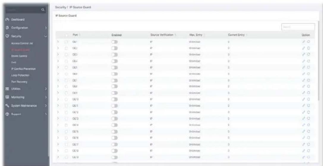 Security / IP Source Guard IP Source Guard Port Enabled Source Verification Max. Entry Current Entry Option GE1 GE2 GE3 GE4 GE5 GE6 GE7 GE8 GE9 GE10 GE11 GE12 GE13 GE14 GE15 GE16 GE17 GE18 GE19 GE20 Unlimited 0 Unlimited 0 Unlimited 0 Unlimited 0 Unlimited 0 Unlimited 0 Unlimited 0 Unlimited 0 Unlimited 0 Unlimited 0 Unlimited 0 Unlimited 0 Unlimited 0 Unlimited 0 Unlimited 0 Unlimited 0 Unlimited 0 Unlimited 0 Unlimited 0 Unlimited 0 Unlimited Unlimited 0 Unlimited 0 Unlimited 0 Unlimited 0 Unlimited 0 Unlimited 0 Unlimited 0 Unlimited 0 Unlimited 0 Unlimited 0 Unlimited 0 Unlimited 0 Unlimited 0 Unlimited 0 Unlimited 0 Unlimited 0 Unlimited 0 Unlimited 0 Unlimited 0 Unlimited 1