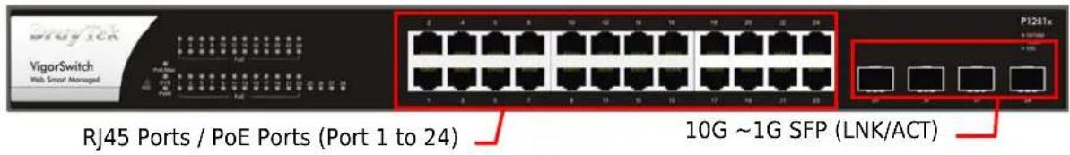 VigorSwitch Web Smart Managed RJ45 Ports / PoE Ports (Port 1 to 24) 10G ~1G SFP (LNK/ACT)
