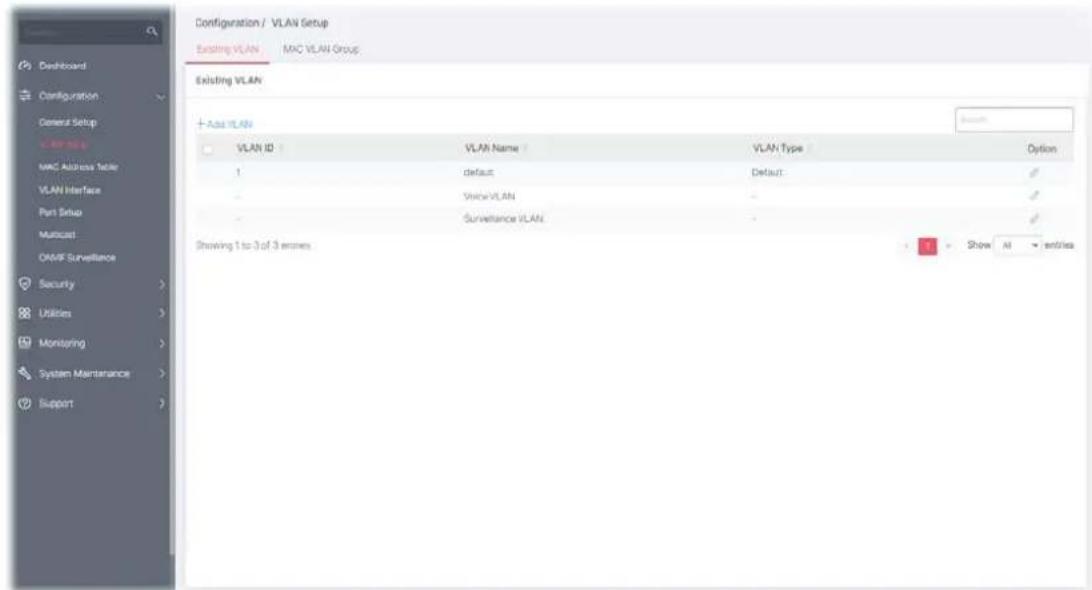Configuration / VLAN Setup Existing VLAN MAC VLAN Group Existing VLAN + Add VLAN VLAN ID VLAN Name VLAN Type Option 1 default Default - View/VLAN - Surveillance VLAN - Showing 1 to 3 of 3 indexes Show All entities