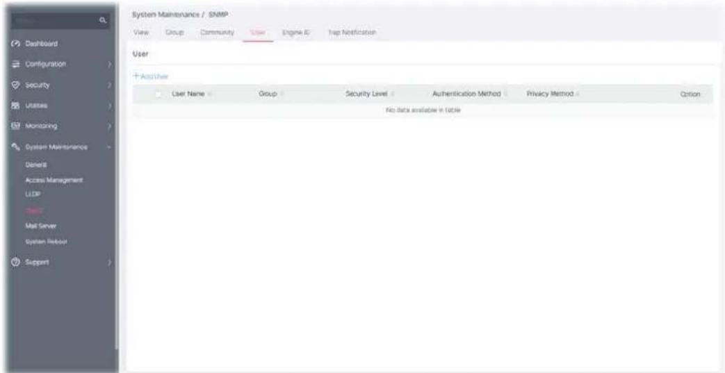 System Maintenance / SNMP View Group Community User Engine ID Trap Notification User + Add User User Name Group Security Level Authentication Method Privacy Method Option No data available in table