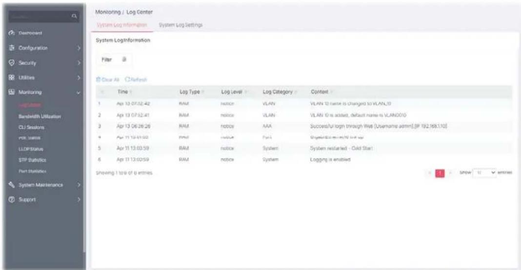 Monitoring / Log Center System Log Information System Log Settings System LogInformation Filter Clear As Refresh Time Log Type Log Level Log Category Content 1 Apr 13 07:52:42 RAM notice VLAN VLAN ID name is changed to VLAN ID 2 Apr 13 07:52:41 RAM notice VLAN VLAN ID is added, default name is VLAN010 3 Apr 13 06:26:26 RAM notice AAA Success/U logm through Web (Username admin).JP 192.168.110 4 Apr 11 12:01:02 RAM notice Part SystemExterm in IP list up 5 Apr 11 13:00:59 RAM notice System System restarted - Cold Start 6 Apr 11 12:00:59 RAM notice System Logging is enabled Showing 1 top of 6 entries SHOW 12 entries