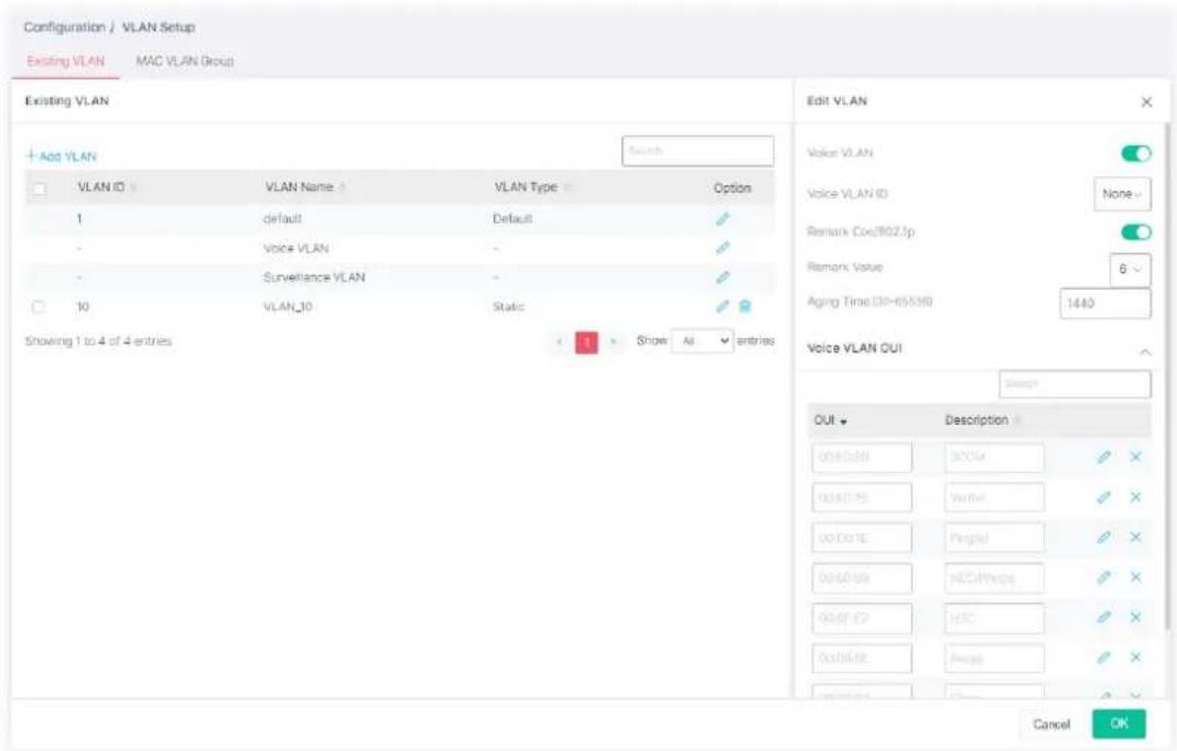 Configuration / VLAN Setup Existing VLAN MAC VLAN Group Existing VLAN Add VLAN VLAN ID VLAN Name VLAN Type Option 1 Employment Default -Voice VLAN - Surveillance VLAN 10 VLAN_10 Static Showing 1 to 4 of 4 entries Edit VLAN Voice VLAN Voice VLAN ID None Remark Co(802.1p) Remark Value 6 Aging Time (30-6553R) 1440 Voice VLAN GUI Design QUI ▼ Description 0x0x0x0 3x0x0x 0x0x0x5 Value ✓ 0x0x0xE Profile ✓ 0x0x0x9 NEC/Maps ✓ 0x0x0x0 HSC ✓ 0x0x0x1 Maps ✓ OK Cancel OK