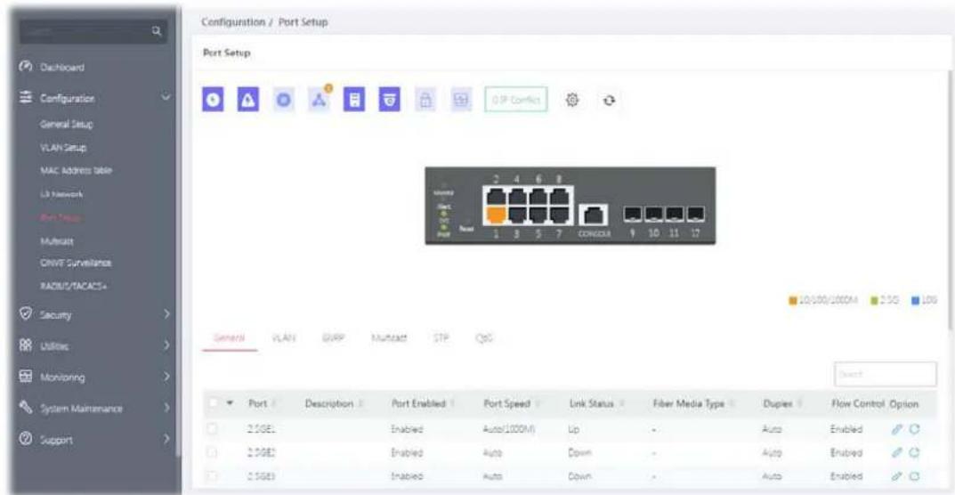 Configuration / Port Setup Port Setup 2 4 6 8 10/100/100M 2.5G 1.0G General VLAN GRAP Nuclear STP Qo Port Description Port Enabled Port Speed Link Status Fiber Media Type Duplex Flow Control Option 2.5GE Enabled Auto(100M) Up - Auto Enabled 2.5GE Enabled Auto Down - Auto Enabled 2.5GE Enabled Auto Down - Auto Enabled
