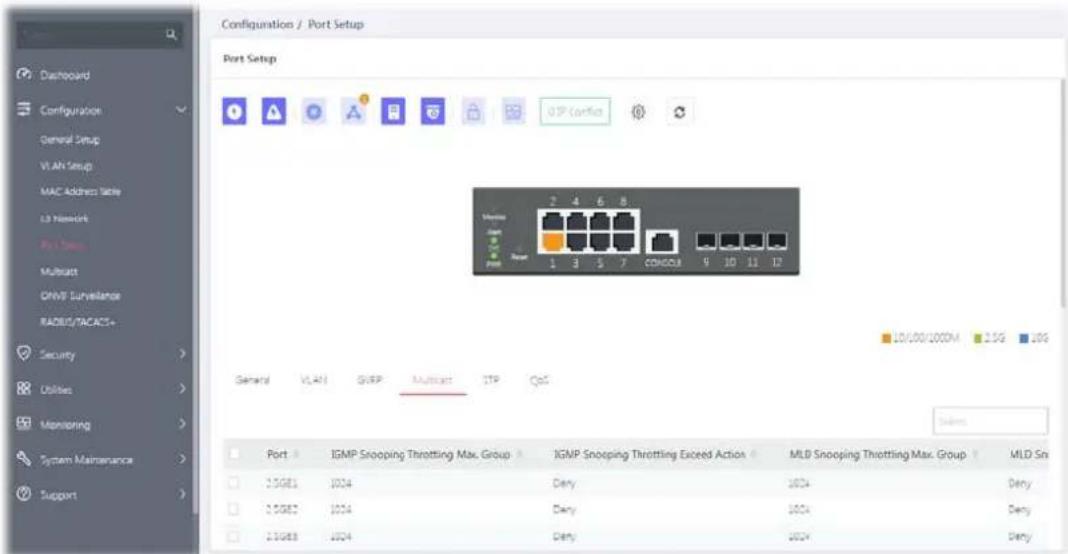 Configuration / Port Setup Port Setup VLAN Setup MAC Address Table LA Network Port Setup Multiport DRIVE Surveillance RADIUS/TACACT+ Security Utilities Monitoring System Maintenance Support General VLAN SGP Multist TCP QoS 10/100/100DM 2.5G 10G Port IGMP Snooping Throttling Max. Group IGMP Snooping Throttling Exceed Action MLD Snooping Throttling Max. Group MLD Sn 2.5GE1 1024 Dery 1024 Dery 2.5GE2 1024 Dery 1024 Dery 2.5GE3 1024 Dery 1024 Dery