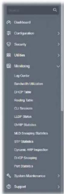 Dashboard Configuration Security Utilities Monitoring Log Order Bandwidth Utilization DHCP Table Routing Table CLI Sessions LLDP Status GWRP Statistics MLD Snooping Statistics STP Statistics Dynamic ARP Inspection DHCP Snooping Port Statistics System Maintenance Support