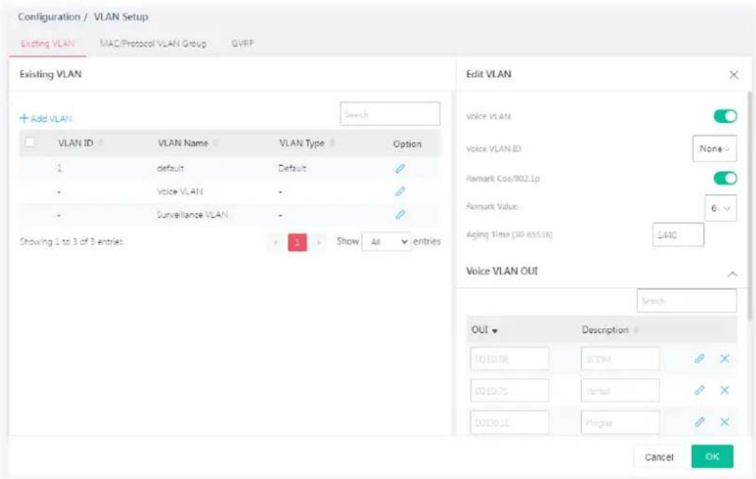 Configuration / VLAN Setup Existing VLAN MAC/Protocol VLAN Group GVRP Existing VLAN Add VLAN VLAN ID VLAN Name VLAN Type Option 1ikt default Default - Voice VLAN - Surveillance VLAN Showing 1 to 3 of 3 entries. Edit VLAN Voice VLAN Voice VLAN ID None Remark Cot/002.1p Remark Value 6 Aging Time (00-655.18) L440 Voice VLAN OUT Search OUT Description 001098 100H 001075 Vertal 00101E Finger Cancel OK