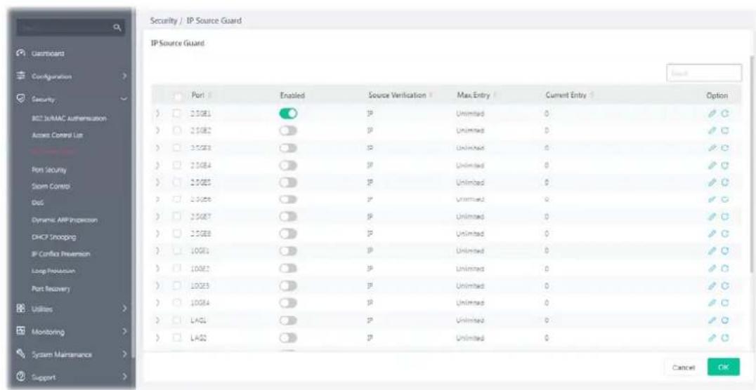 Security / IP Source Guard IP Source Guard Port Enabled Source Verification Max.Entry Current Entry Option 1 250E1 IP Unlimited 0 2 250E2 IP Unlimited 0 3 250E3 IP Unlimited 0 2 250E4 IP Unlimited 0 2 250E5 IP Unlimited 0 3 250E6 IP Unlimited 0 2 250E7 IP Unlimited 0 3 250E8 IP Unlimited 0 1 000E1 IP Unlimited 0 1 000E2 IP Unlimited 0 1 000E3 IP Unlimited 0 1 000E4 IP Unlimited 0 1 LAGL IP Unlimited 0 1 LAGS IP Unlimited 0 Cancel OK