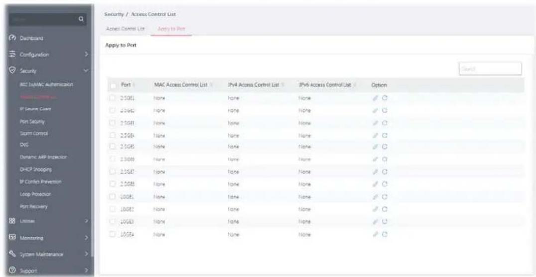 Security / Access Control List Access Control List Apply to Port Apply to Port Port MAC Access Control List IPv4 Access Control List IPv6 Access Control List Option 2.00E1 None None None ✓ 2.00E2 None None None ✓ 2.00E3 None None None ✓ 2.00E4 None None None ✓ 2.00E5 None None None ✓ 2.00E6 None None None ✓ 2.00E7 None None None ✓ 2.00E8 None None None ✓ 2.00E9 None None None ✓ 2.00E10 None None None ✓ 2.00E11 None None None ✓ 2.00E12 None None None ✓ 2.00E13 None None None ✓ 2.00E14 None None None ✓
