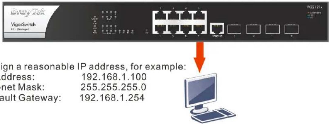 VigorSwitch C2 - Macrogad PQ2121a sign a reasonable IP address, for example: address: 192.168.1.100 net Mask: 255.255.255.0 ault Gateway: 192.168.1.254