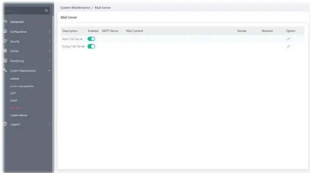 System Maintenance / Mail Server Mail Server Description Enabled SMTP Server Mail Content Sender Receiver Option Alert Mail Server Syslog Mail Server
