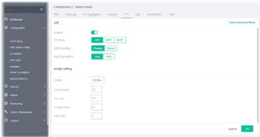 Configuration / General Setup Post Monitoring Link Aggregation Multicast STP QoS Lumbar Frame LLDP STP Enabled STP Mode BPDU Handling Built Cost Method Long Start Bridge Setting Priority: 32768- Forward Delay: 15 Mow Age: 20 TS Host Count: 8 Hella Timer: 2 Show Advanced Mode Cancel OK