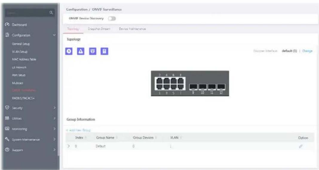Configuration / ONVF Surveillance ONVF Device Discovery Topology Snapshot Stream Device Maintenance Topology Discover Interface default (1) Change Group Information + Add New Group Index Group Name Group Devices VLAN Option 0 Default 0 ;