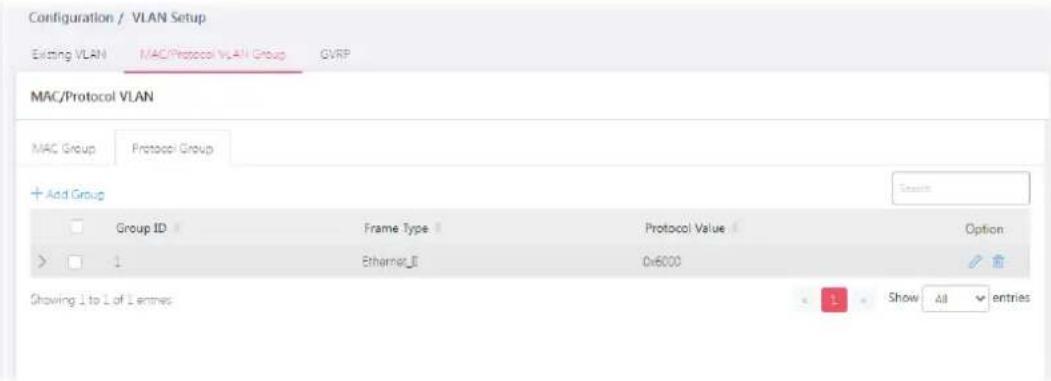 Configuration / VLAN Setup Existing VLAN MAC/Protocol/VLAN Group GVRP MAC/Protocol VLAN MAC Group Protocol Group + Add Group Group ID Frame Type Protocol Value Option 1 Etherne_E 0x6000 Showing 1 to 1 of L emmes Show All entries