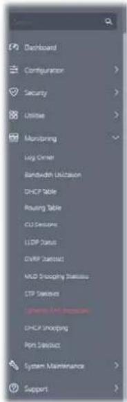 Dashboard Configurator Security Utilities Monitoring Log Center Bandwidth Validation DHCP Table Roung Table CU Dimensions LDDP Status DWRP Dataset MLD Shooting Status LTP Dimensions Systems Administration DHCP Shooting Port Dimensions System Maintenance Support