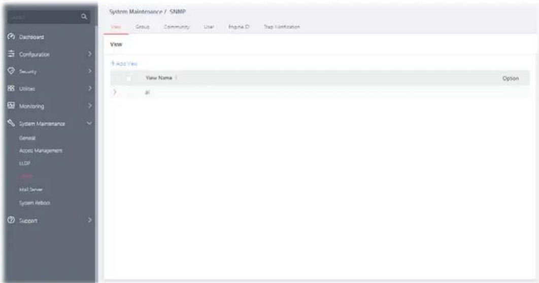 System Maintenance / SNMP View Group Community User Engine ID Trap Identification View + Add View View Name: Option > 36