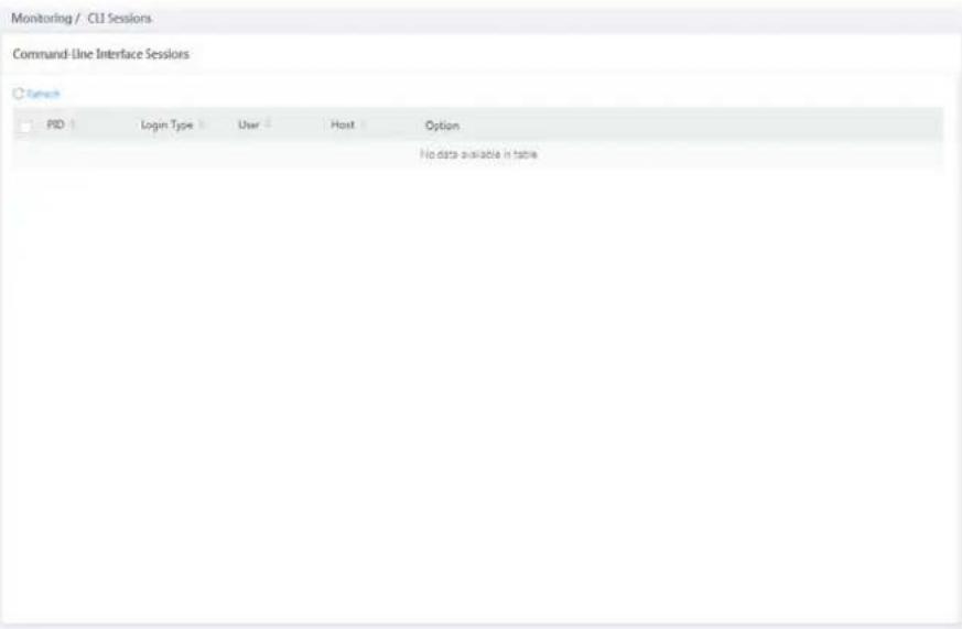 Monitoring / CLI Sessions Command-Line Interface Sessions Search PID Login Type User Host Option No data available in table