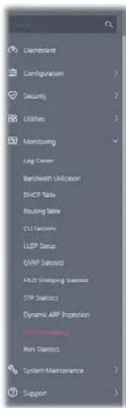 Dashboard Configuration > Security ? Utilities > Monitoring Log Center Bandwidth Allocation DIAP Table Routing Table CU Seasons LLDP Status DVRP Status MLD Selecting Service STP Statistics Dynamic ARP Inspection Port Statistics System Maintenance > Support >