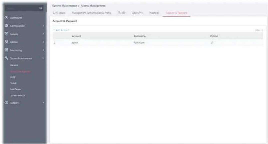System Maintenance / Access Management LAN Access Management Authentication & Profile TI-069 OpenShift Wedbook Account & Password Account & Password + Add Account Account Permission Option admin Administrator ✓ LDD SMM Mail Server System Maintenance General Support