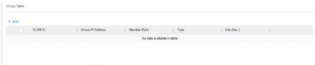 Group Table + Add VLAN ID Group IP Address Member Ports Type Life (Sec.) No data available in table