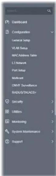 Dashboard Configuration General Setup VLAN Setup MAC Address Table L3 Network Port Setup Multicast ONVF Surveillance RADIUS/TAGACS+ Security > Utilities > Monitoring > System Maintenance > Support >