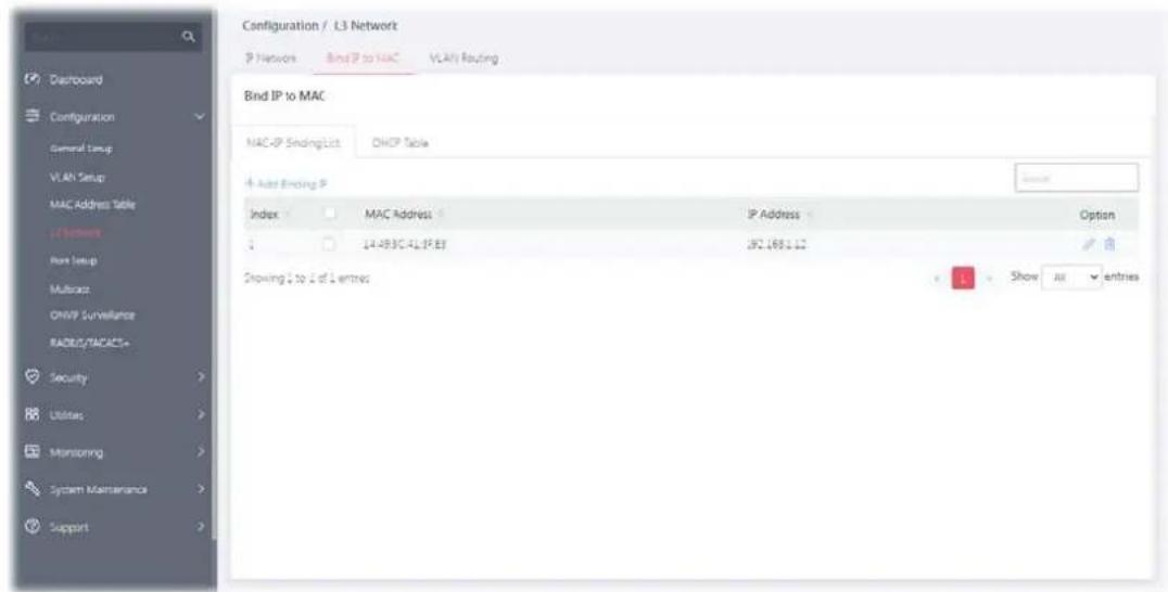 Configuration / L3 Network Network Bind IP to MAC VLAN Routing Bind IP to MAC MAC-IP SindingList DHCP Table Auto Ending IP Index MAC Address IP Address Option 14.483C.4L1F.EI JFC.165.1.2 Drawing 1 to 1 of 1 entries Show all entries Dashboard Configuration General Long VLAN Setup MAC Address Table LAN Network Raw Long MultiStack ONMP Surveillance RADZ/TACACS- Security Utilities Monitoring System Maintenance Support