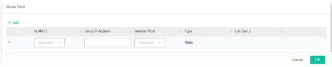 Group Table + Add VLAN ID Group IP Address Member Ports Type Life (Set.) 1 Select Home - Select Home - Status Cancel OK