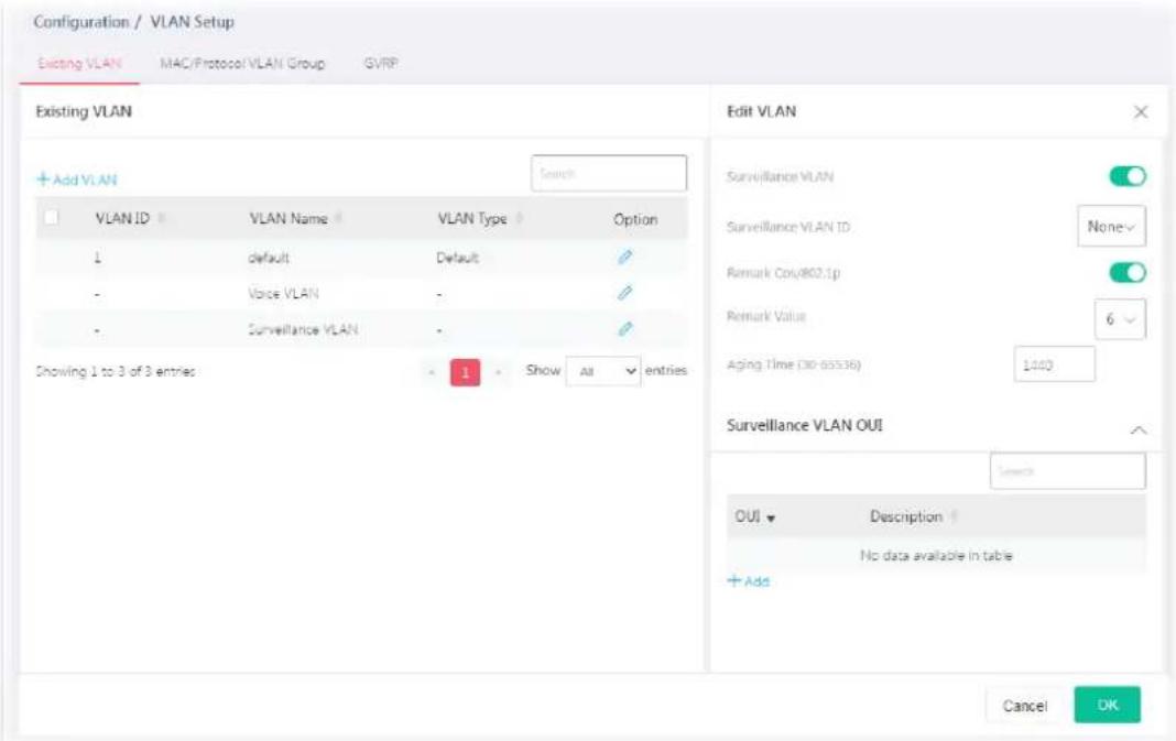 Configuration / VLAN Setup Existing VLAN MAC/Protocol/VLAN Group GVRP Existing VLAN + Add VLAN VLAN ID VLAN Name VLAN Type Option 1 Employment Default - Voice VLAN - Surveillance VLAN Showing 1 to 3 of 3 entries Show All entries Edit VLAN Surveillance VLAN Surveillance VLAN ID None Remark Copy802.1p Remark Value 6 Aging Time (30-55536) 1402 Surveillance VLAN OUI Search OUI Description No data available in table + Ads Cancel OK