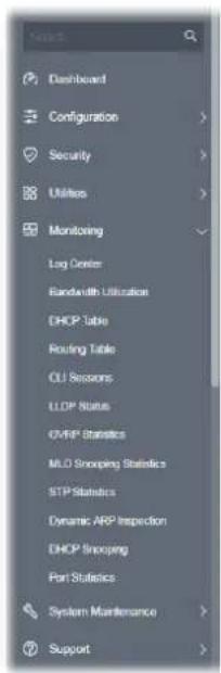 Dashboard Configuration Security Utilities Monitoring Log Center Bandwidth Utilization DHCP Table Routing Table CU Seasons LLDP Status OVRP Statistics MLD Snooping Statistics STP Statistics Dynamic ARP Inspection DHCP Snooping Port Statistics System Maintenance Support