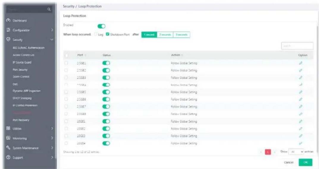 Security / Loop Protection Loop Protection Enrolled When loop occurred. Log Shutdown Port after 1 sec 2 sec 3 sec Port Status Action Option 250E1 Follow Global Setting 250E2 Follow Global Setting 250E3 Follow Global Setting 250E4 Follow Global Setting 250E5 Follow Global Setting 250E6 Follow Global Setting 250E7 Follow Global Setting 250E8 Follow Global Setting 250E9 Follow Global Setting 250E10 Follow Global Setting 250E11 Follow Global Setting 250E12 Follow Global Setting 250E13 Follow Global Setting 250E14 Follow Global Setting Drawing 1 to 12 of 12 entries Show All entries Cancel OK