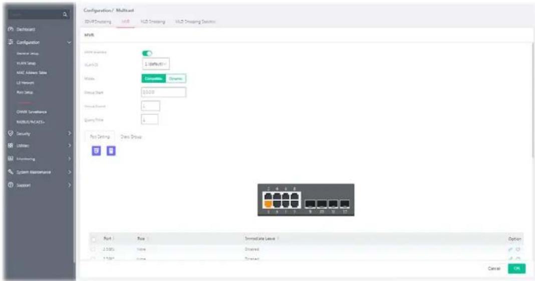 Configuration / Multisuit MVR 3D-VP Ordering MVR MVR Ordering MVR Ordering Solution MVR System Ordering Link ID 1:00000000000000000000000000000000000000000000000000000000000000000000000000000000000000 Link ID 1:000000 Route Competition Drive Ground Start 85699 Ground Found 4 Query Rate 4 Post Setting Data Group Port 1 Port 2 Immediate Site 3 Option 2.5GHz None Disordered High None Disordered Cancel OK