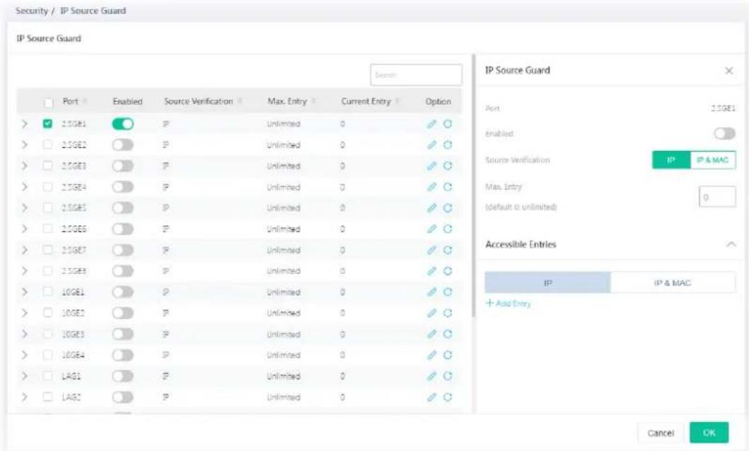 Security / IP Source Guard IP Source Guard Port Enabled Source Verification Max. Entry Current Entry Option 25GE1 P Unlimited 0 25GE2 P Unlimited 0 25GE3 P Unlimited 0 25GE4 P Unlimited 0 25GE5 P Unlimited 0 25GE6 P Unlimited 0 25GE7 P Unlimited 0 25GE8 P Unlimited 0 10GE1 P Unlimited 0 10GE2 P Unlimited 0 10GE3 P Unlimited 0 10GE4 P Unlimited 0 LAG1 P Unlimited 0 LAG2 P Unlimited 0 IP Source Guard Port 15GE1 Enabled Source Verification IP IP & MAC Max. Entry (default 0 unlimited) 0 Accessible Entries IP IP & MAC + Add Entry Cancel OK
