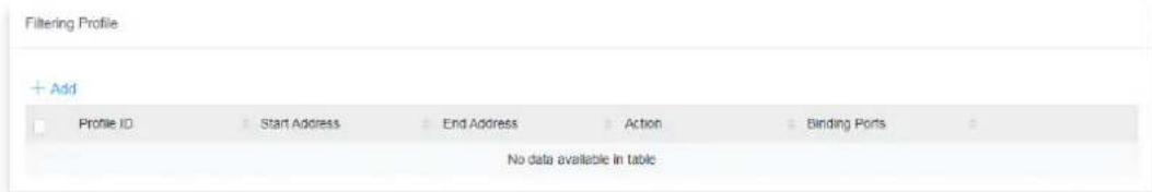Filtering Profile + Add Profile ID Start Address End Address Action Binding Ports No data available in table