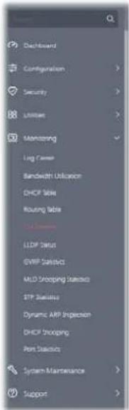 Dachward Configuration Security Utilities Managing Log Cover Bandwidth Utilization DHCP Table Rousing Table LDDP Setup GWR Statistics MLD Shopping Statistics SIP Statistics Dynamic ARP Inspection DHCP Shopping Port Statistics System Maintenance Support