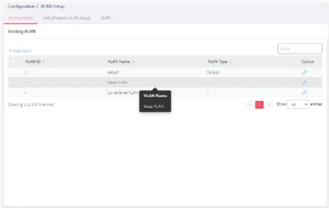 Configuration / VLAN Setup Existing VLAN MAC/Protocol VLAN Group GVRP Existing VLAN + Add VLAN VLAN ID VLAN Name VLAN Type Option 1.default Default -Voice VLAN - Surveillance VLAN VLAN Name Voice VLAN Showing 1 to 3 of 3 entries 1 Show All entries