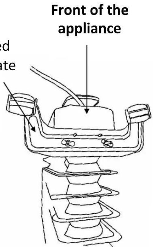 Front of the appliance d ate