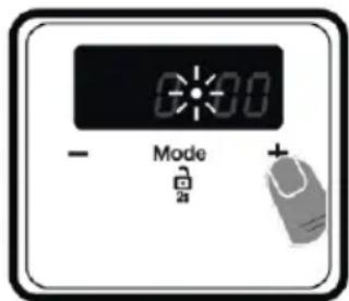 6:30 - Mode + 2s